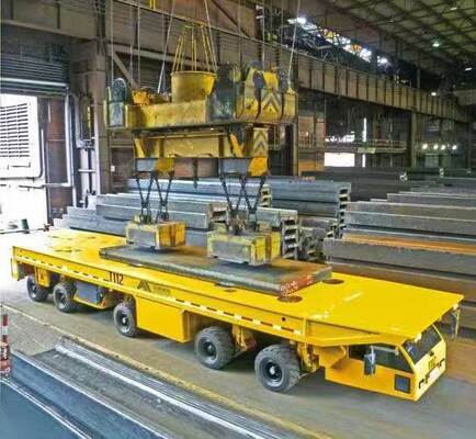 120ton to 300ton SPMT modular transporter series parallel combination for bridge girder and industrial module transport CE ISO